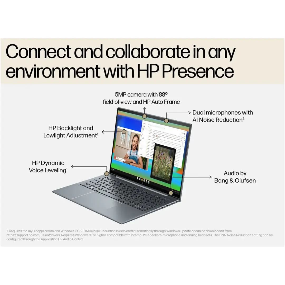 لپ تاپ 13.5 اینچی اچ پی مدل HP Dragonfly G4 i7 32GB 1TB SSD Intel Iris Xe