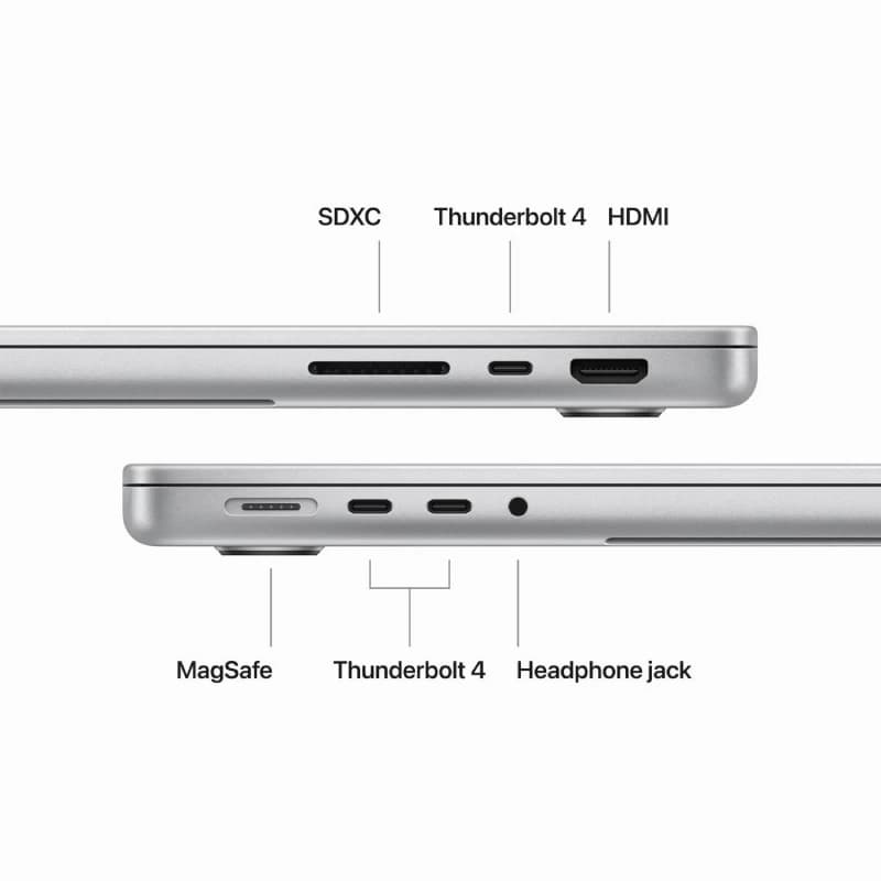 لپ تاپ 14 اینچی اپل مدل MacBook Pro MW2X3 M4 2024 16GB 1TB SSD