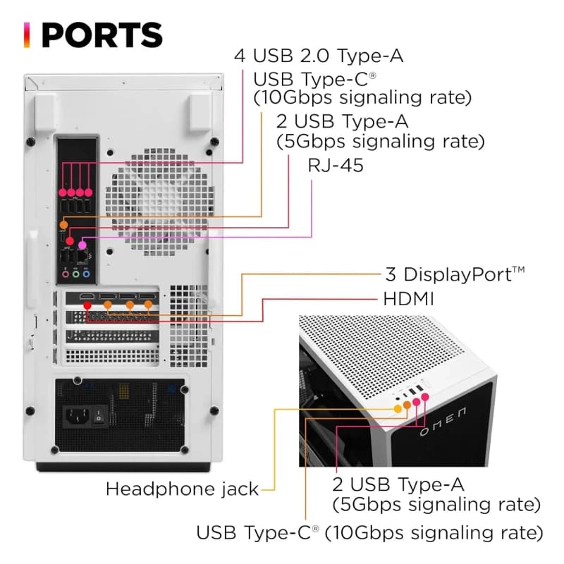 کامپیوتر دسکتاپ اچ پی مدل Omen 35L R7 16GB 1TB SSD 8GB RTX4060TI