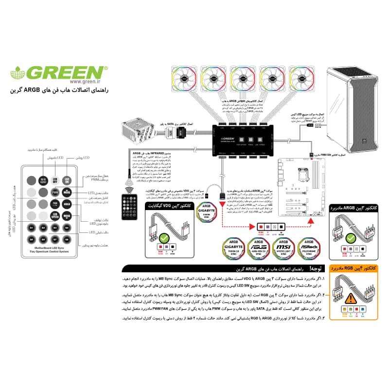 کیس کامپیوتر گرین مدل Z5 SURENA