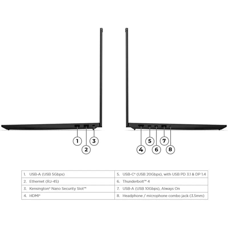 لپ تاپ 16 اینچی لنوو مدل ThinkPad E16 Gen 3 Core Ultra 5 8GB 512GB SSD Intel Arc