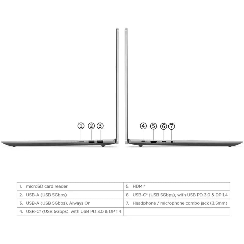 لپ تاپ 14 اینچی لنوو مدل IdeaPad Slim 5 Core Ultra 7 16GB 512GB Intel Arc