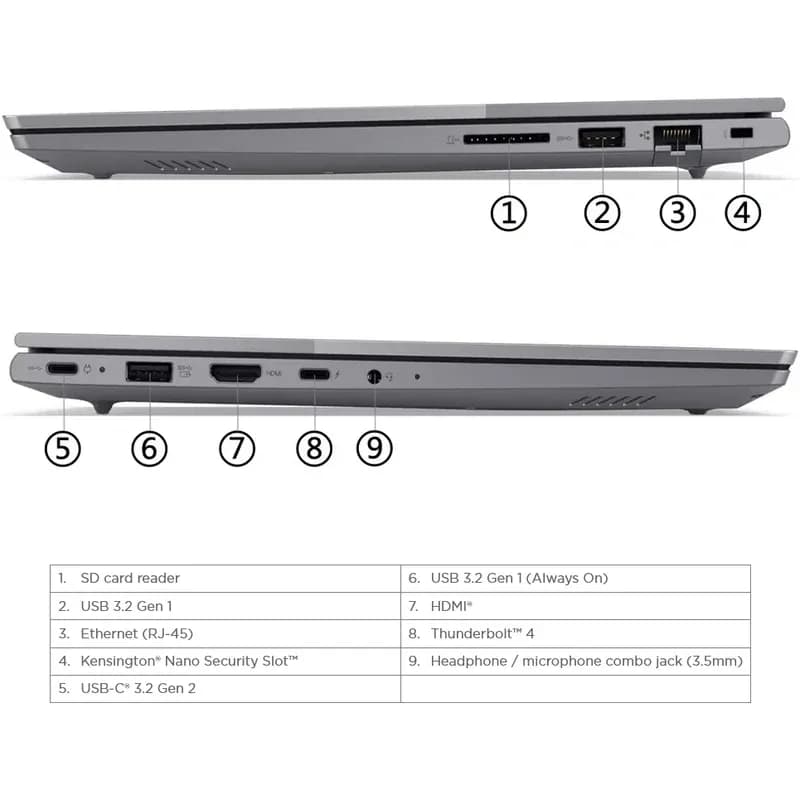 لپ تاپ 14 اینچی لنوو مدل ThinkBook 14 Core Ultra 7 16GB 512GB Intel Arc