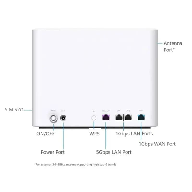مودم روتر سیمکارتی 5G  اینسیگو مدل FG2000