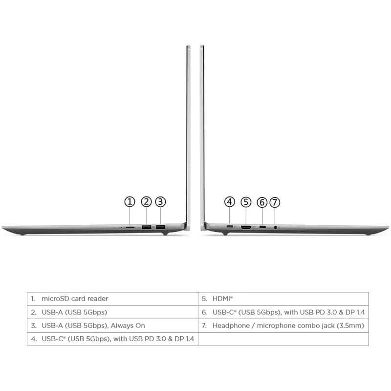 لپ تاپ ۱6 اینچی لنوو مدل IdeaPad Slim 5 16IRU9 Core Ultra 5 16GB 512GB SSD Intel
