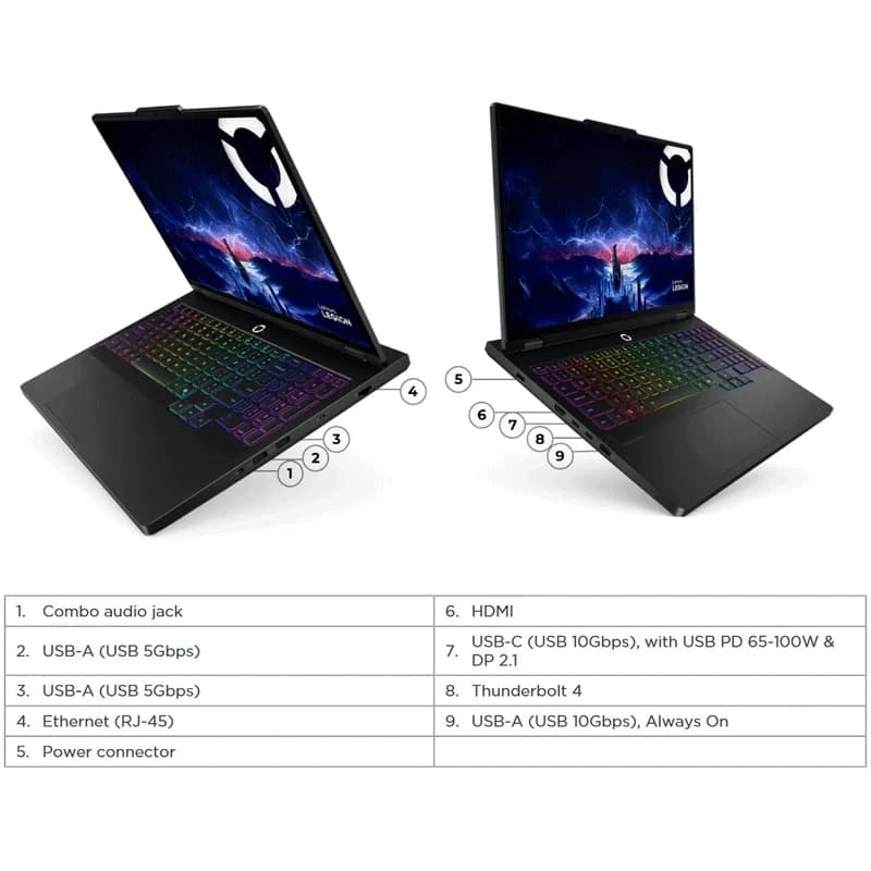 لپ تاپ 16 اینچی لنوو مدل Legion Pro 5 16IAX10 Core Ultra 9 32GB 2TB SSD 8GB RTX 5060