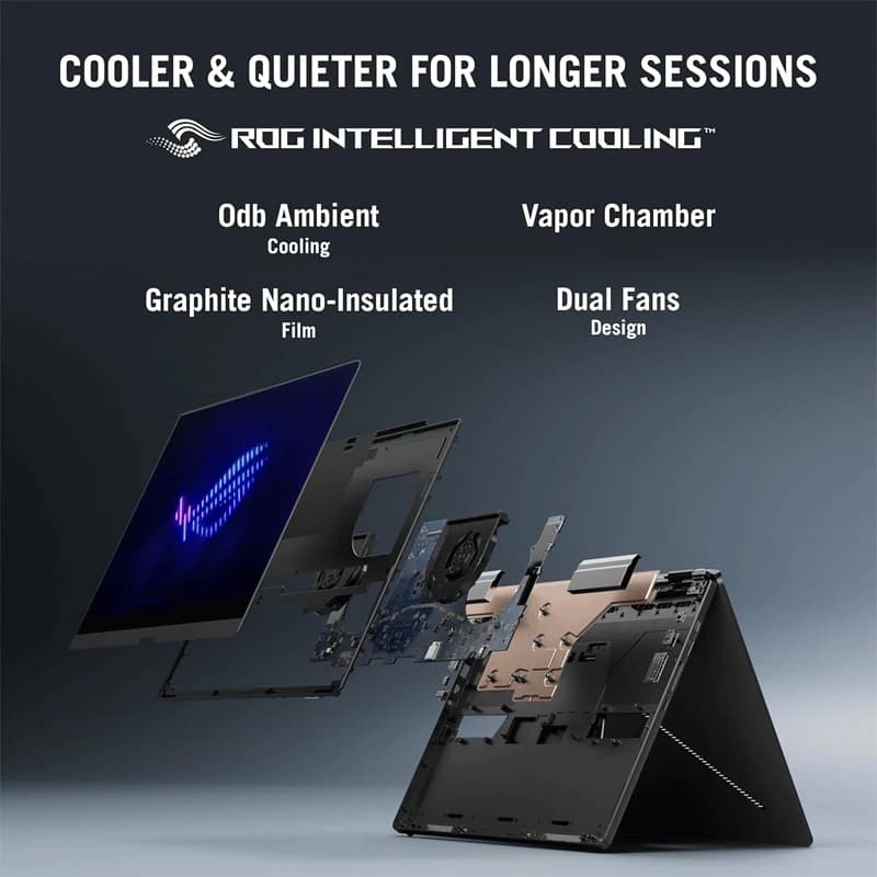 لپ تاپ 16 اینچی ایسوس مدل ROG Zephyrus Duo 16 GX651AX Core Ultra 9 64GB 2TB SSD 24GB RTX 5090
