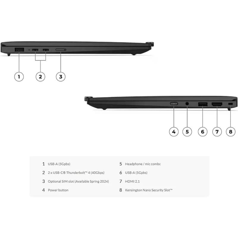لپ تاپ 14 اینچی لنوو مدل ThinkPad X1 Carbon Gen 12 21KC Core Ultra 7 32GB 1TB SSD Intel Arc