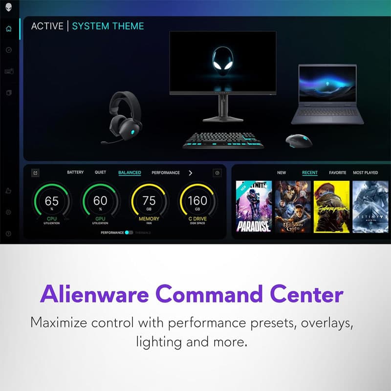 لپ تاپ Alienware 16 Aurora