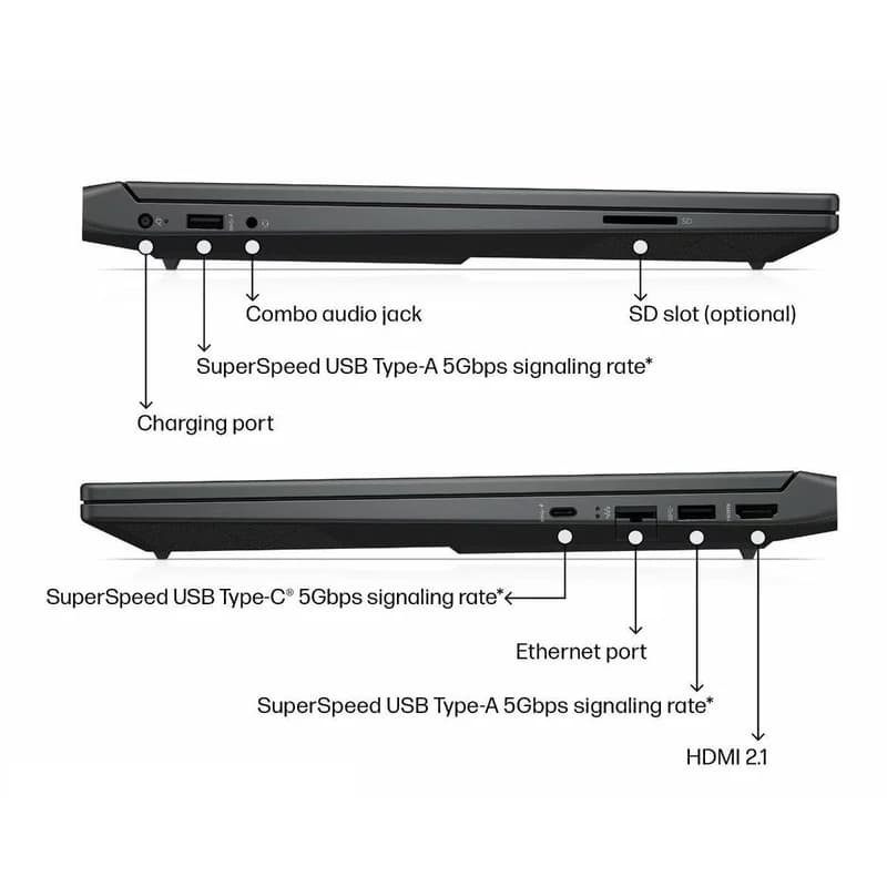 لپ تاپ 15.6 اینچی اچ پی مدل Victus 15-fb3120ax Ryzen 7-7445HS 32GB 2TB SSD 6GB RTX 3050