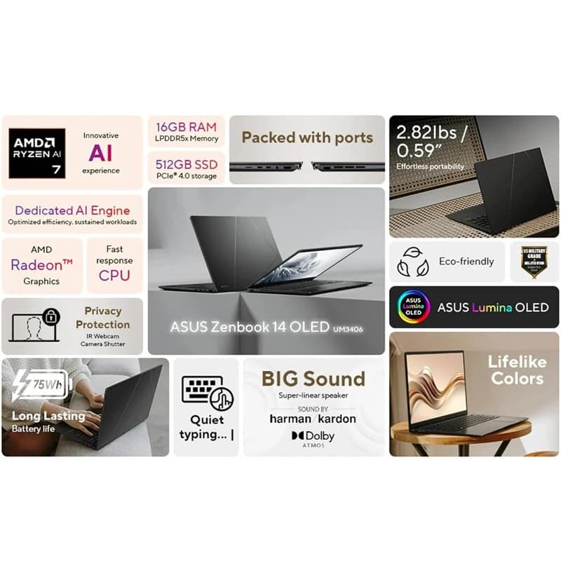 لپ تاپ ASUS Zenbook 14 UM3406GA-QD031W