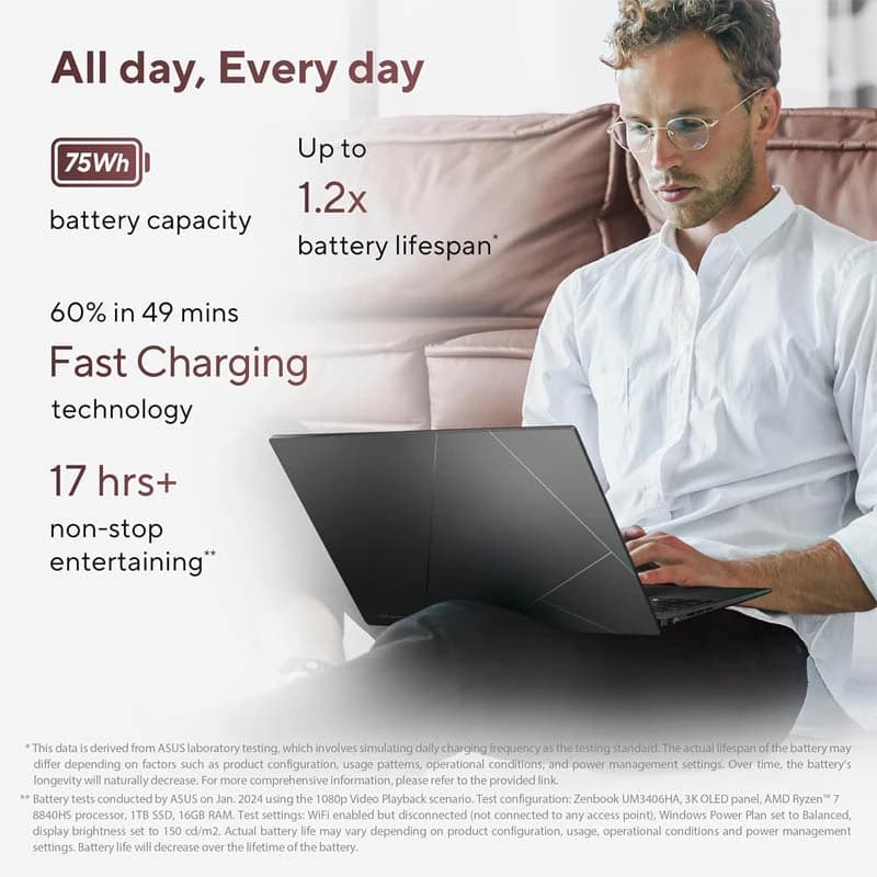 قیمت لپ تاپ ASUS Zenbook 14 UM3406KA-PP147W