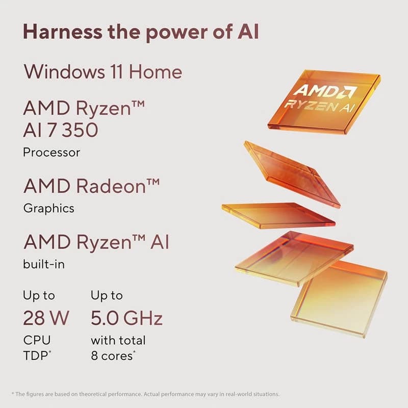 فروش لپ تاپ ASUS Zenbook 14 UM3406KA-PP147W