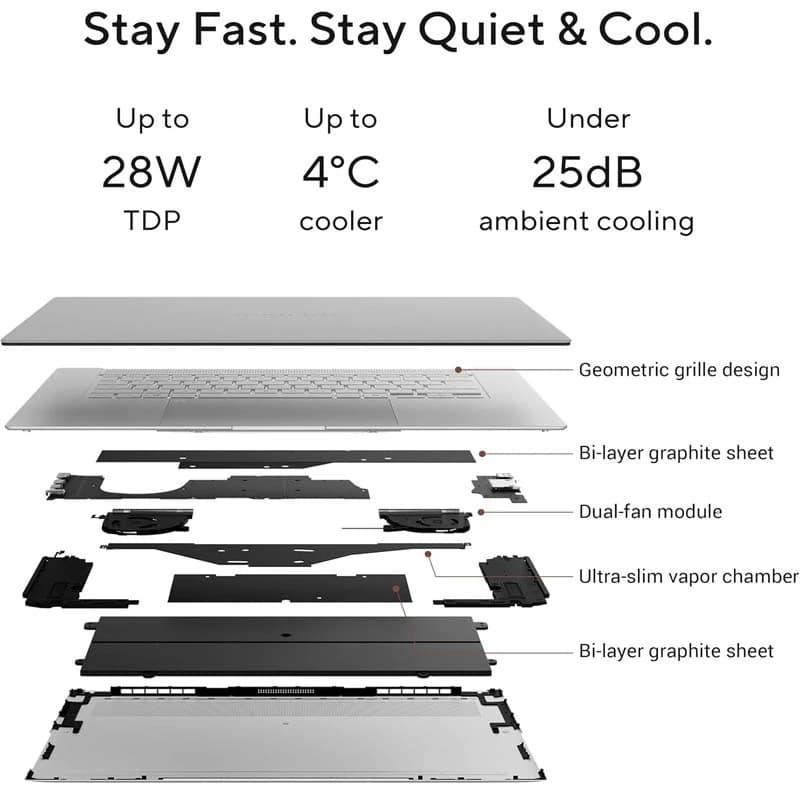 قیمت لپ تاپ ASUS Zenbook S 16 UM5606GA-SS263W