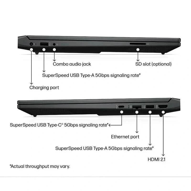 HP Victus 15-fa2021nia