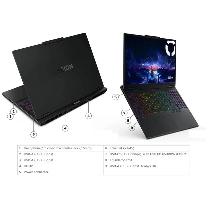 LEGION 5 15IAX10