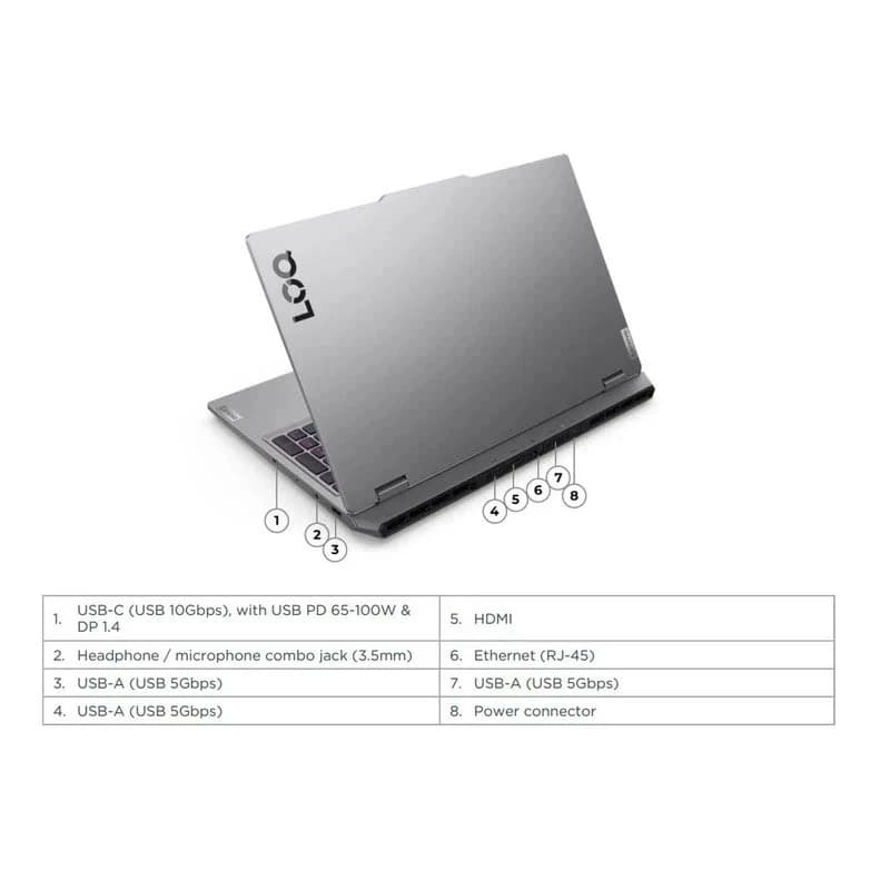 لپ تاپ 15.6 اینچی لنوو مدل LOQ 15IRX10 i7 14700HX 16GB 512GB SSD 8GB RTX 5050