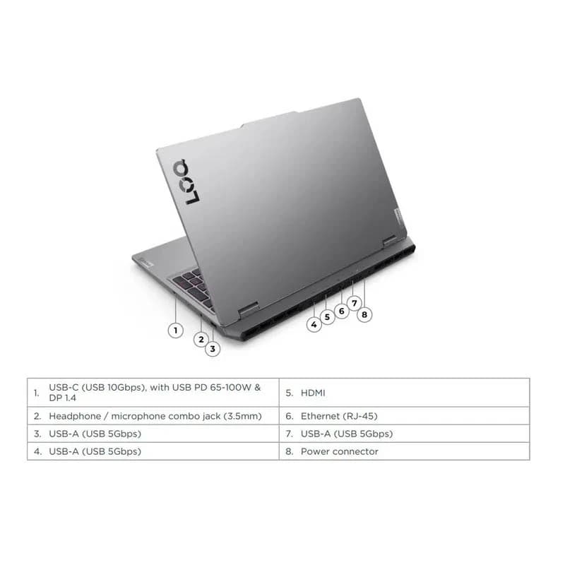 لپ تاپ 15.6 اینچی لنوو مدل LOQ 15IRX10 i7 14700HX 16GB 1TB SSD 8GB RTX 5060