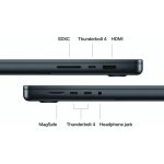 لپ تاپ 16 اینچی اپل مدل MacBook Pro MRW33 M3 36GB 1TB SSD