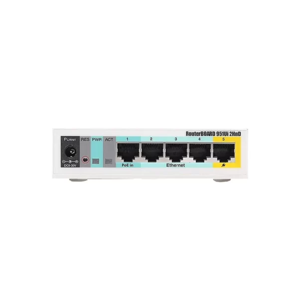 RB951Ui-2HnD 2.4Ghz Wireless SOHO Gigabit