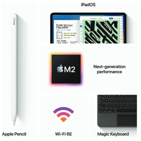 Ipad pro 11 m2