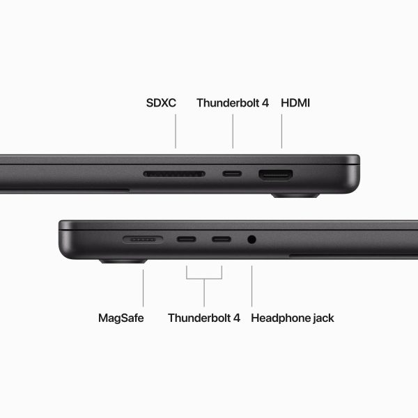 لپ تاپ 14.2 اینچی اپل مدل MacBook Pro MRX43 M3 18GB 1TB SSD