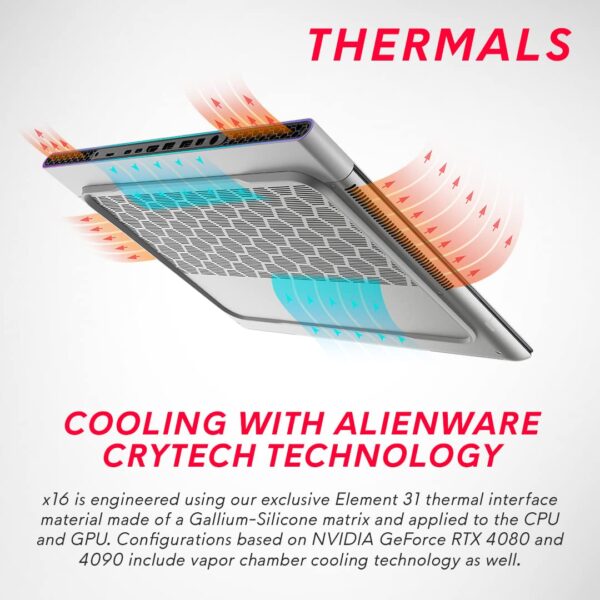 لپ تاپ 16 اینچی دل مدل Alienware X16 i9 32GB 2TB SSD 16GB RTX4090
