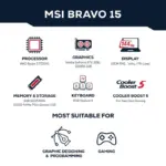 لپ تاپ 15.6 اینچی ام اس آی مدل Bravo 15 R5 8GB 512GB SSD 4GB RTX2050