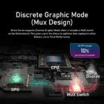 لپ تاپ 15.6 اینچی ام اس آی مدل Bravo 15 R5 8GB 512GB SSD 4GB RTX2050