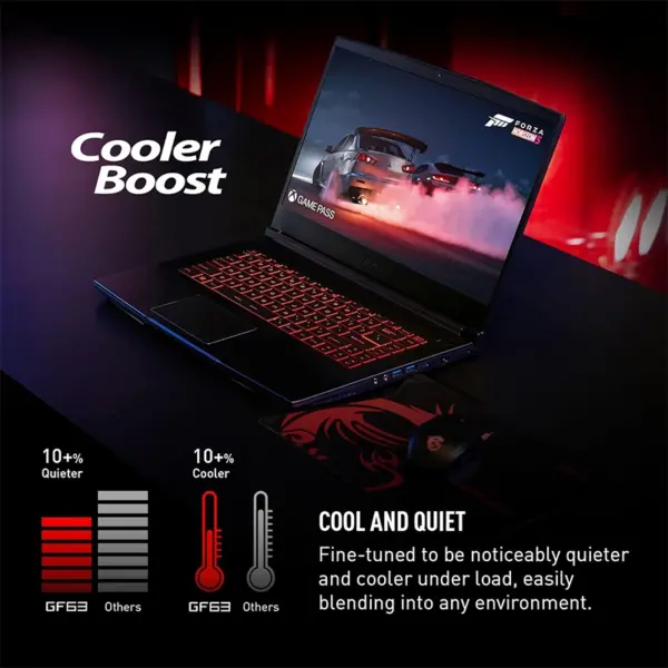 لپ تاپ 15.6 اینچی ام اس آی مدل GF63 i7 8GB 512GB SSD 4GB RTX3050
