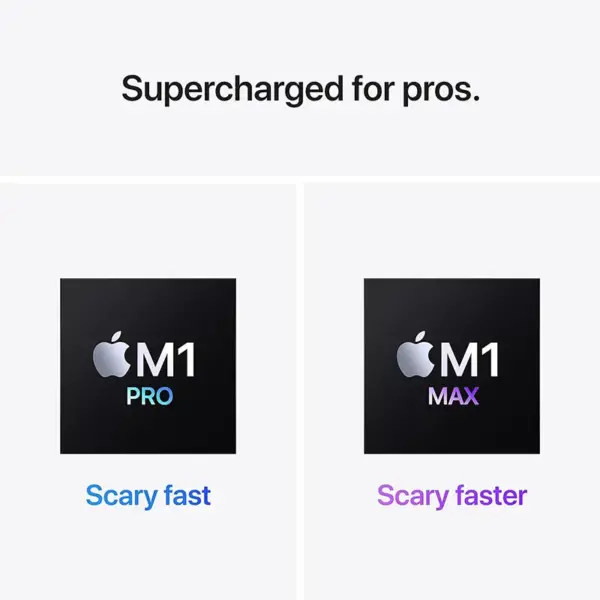 لپ تاپ 16 اینچی اپل مدل MacBook Pro M2 Max Chip 2023 32GB 1TB SSD
