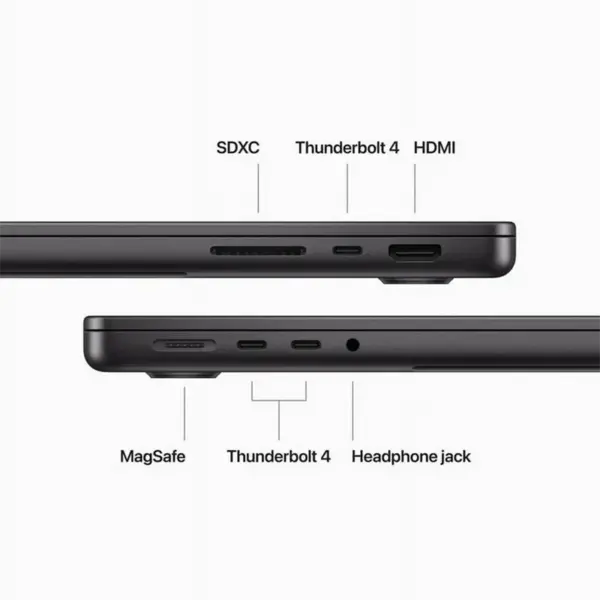 لپ تاپ 16 اینچی اپل مدل MacBook Pro Z1AF0019M M3 18GB 2TB SSD