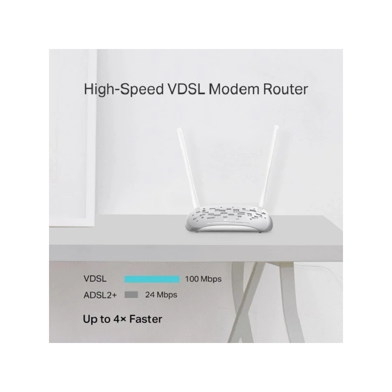 مودم روتر بی سیم VDSL/ADSL تی پی لینک مدل TD-W9950 - Image 3
