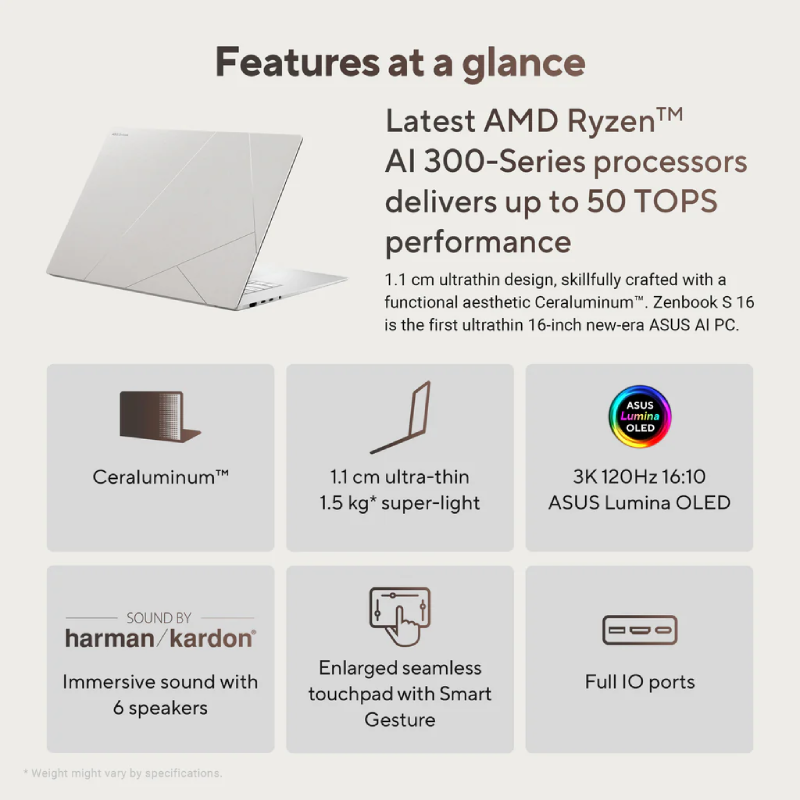 لپ تاپ 16 اینچی ایسوس مدل  ZENBOOK S 16 OLED UM5606WA R9 32GB 2TB SSD AMD Radeon 890M - Image 5