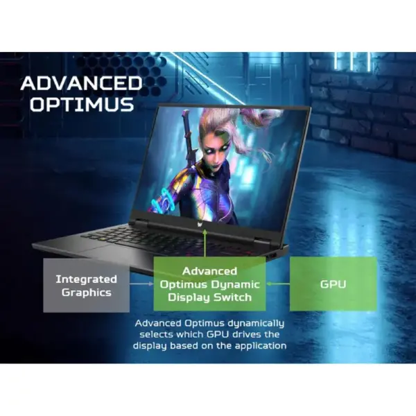 لپ تاپ 14.5 اینچی ایسر مدل ACER Predator Helios Neo 14 Core Ultra 7 16GB 1TB SSD 8GB RTX4060 - Image 12
