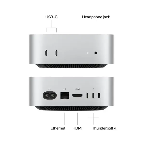 کامپیوتر اپل مک مینی مدل Mac Mini M4 2024 MU9E3 16GB 512GB SSD - Image 2