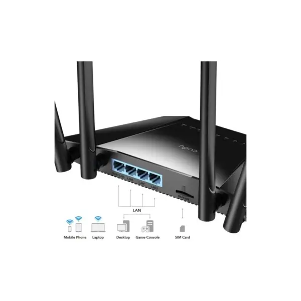 مودم روتر 4G LTE کودی مدل Cudy LT400 - Image 4