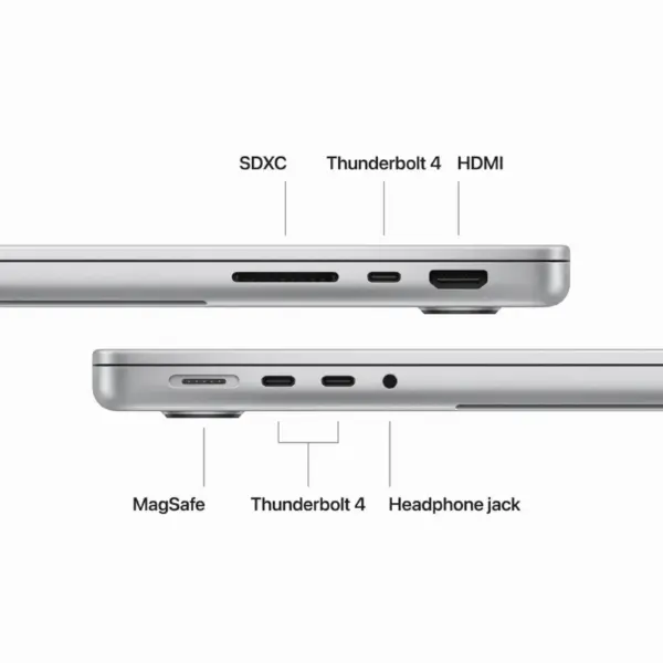 لپ تاپ 14 اینچی اپل مدل MacBook Pro MW2X3 M4 2024 16GB 1TB SSD - Image 5