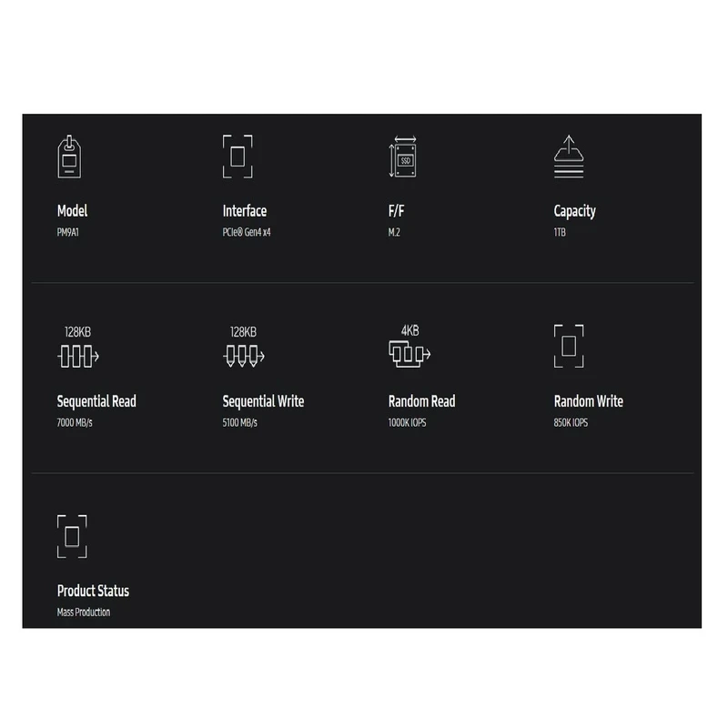 حافظه اس اس دی اینترنال سامسونگ PM9A1 M.2 2280 NVME با ظرفیت512 گیگابایت - Image 3