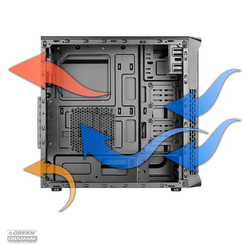 کیس کامپیوتر گرین مدل ORAMAN PLUS - Image 14