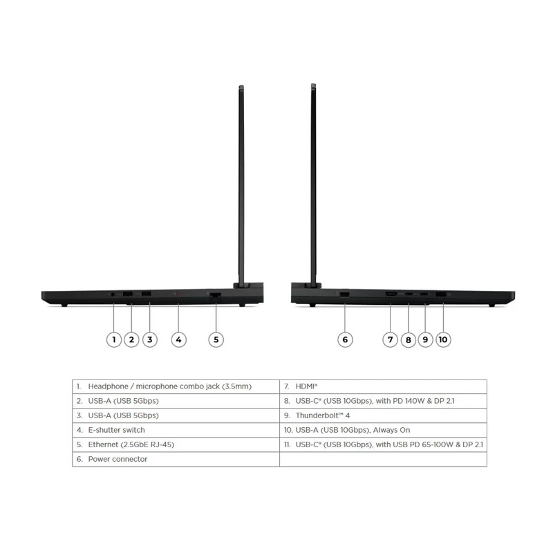 لپ تاپ 16 اینچی لنوو مدل Legion Pro 7 Core Ultra 9 64GB 2TB SSD 24GB RTX 5090 - Image 7