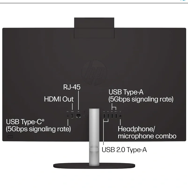 کامپیوتر آل این وان اچ پی ۲۴ اینچی مدل HP 24-CR0324NH i5 8GB 512GB SSD Intel UHD - Image 2