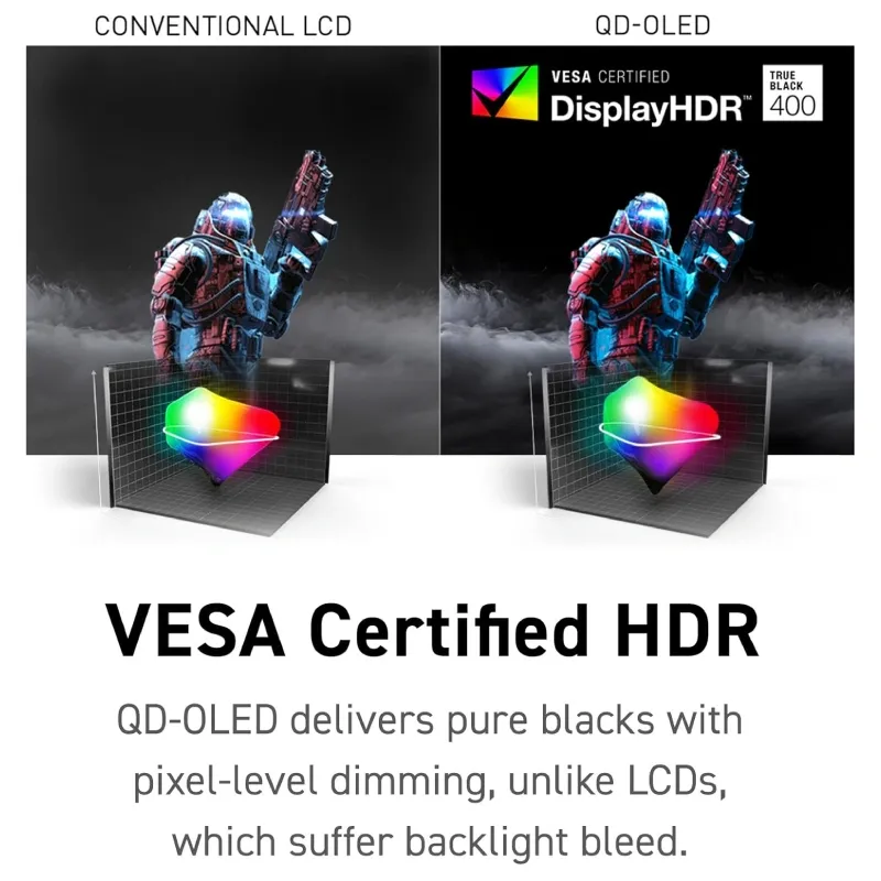 مانیتور 32 اینچی ام اس آی مدل MPG 321URXW - Image 2