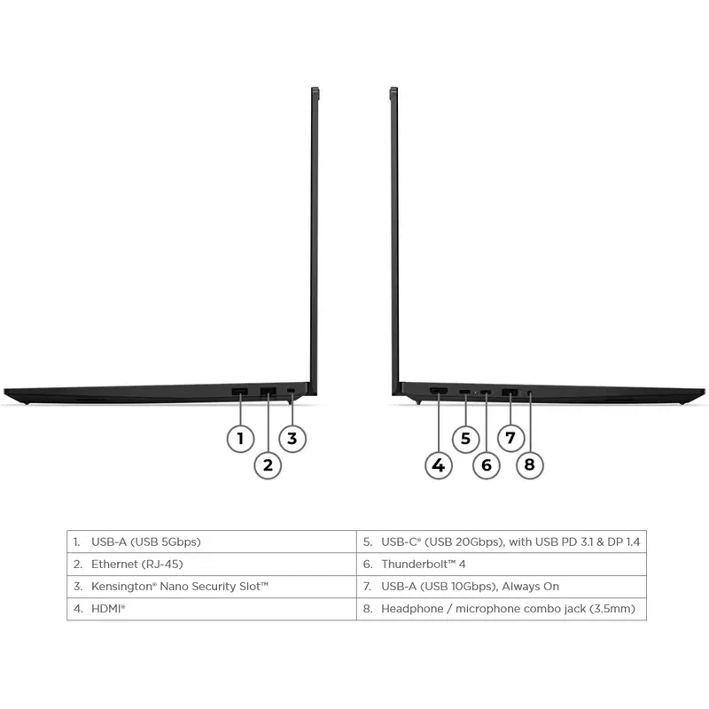 لپ تاپ 16 اینچی لنوو مدل ThinkPad E16 Gen 3 Core Ultra 5 8GB 512GB SSD Intel Arc - Image 6