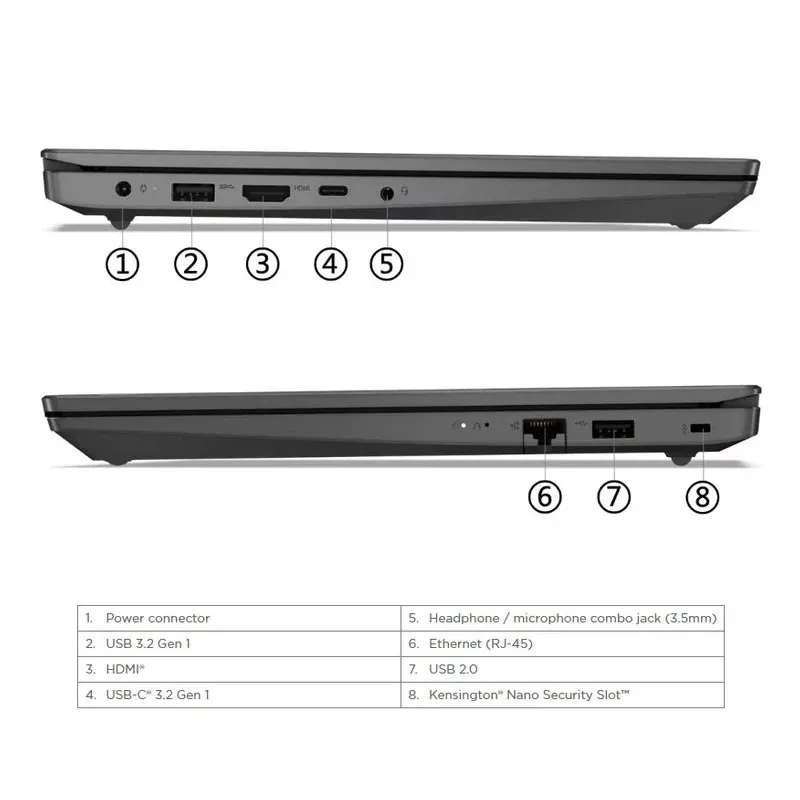 لپ تاپ 15.6 اینچی لنوو مدل IdeaPad V15 Core i7 16GB 512GB Intel UHD - Image 3