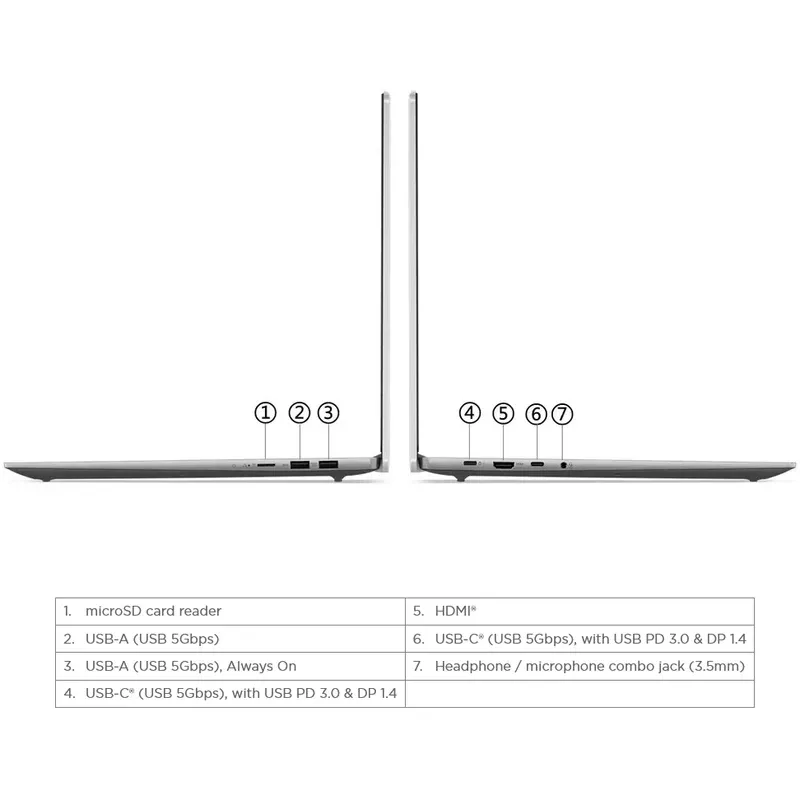 لپ تاپ 14 اینچی لنوو مدل IdeaPad Slim 5 Core Ultra 7 16GB 512GB Intel Arc - Image 5