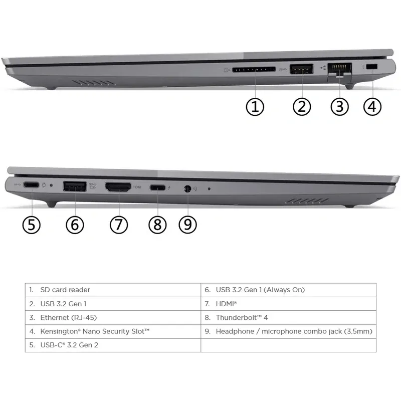 لپ تاپ 14 اینچی لنوو مدل ThinkBook 14 i5 8GB 512GB Intel UHD - Image 2