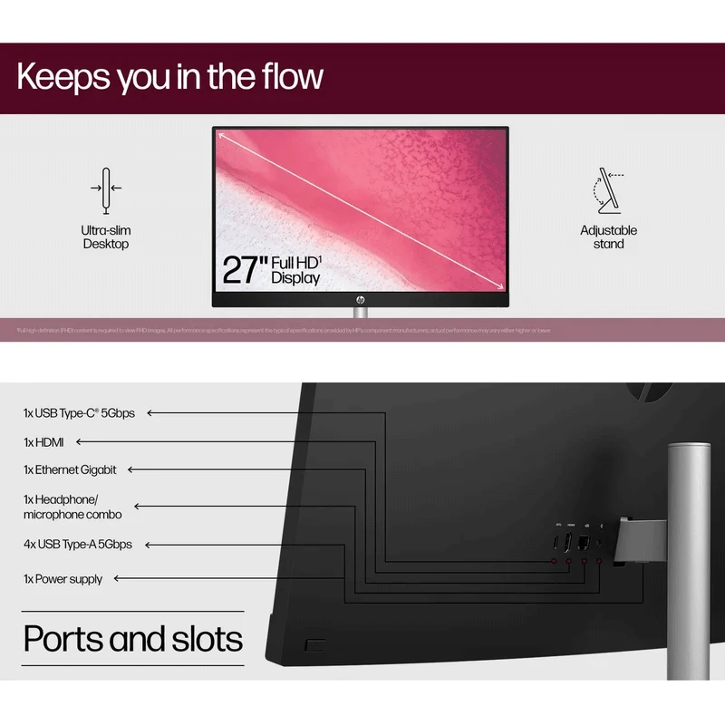 کامپیوتر آل این وان لمسی اچ پی 24 اینچی مدل CR0122nh i5 8GB 512GB SSD Intel Iris Xe - Image 2